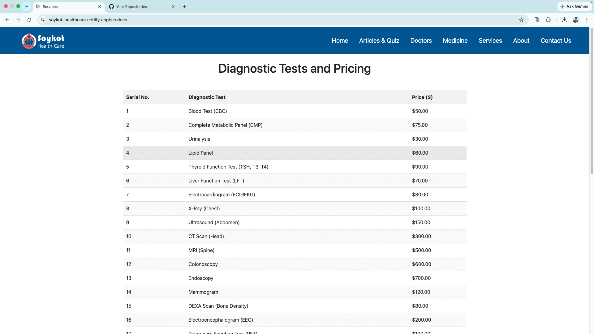 Soykot Healthcare tabular data view