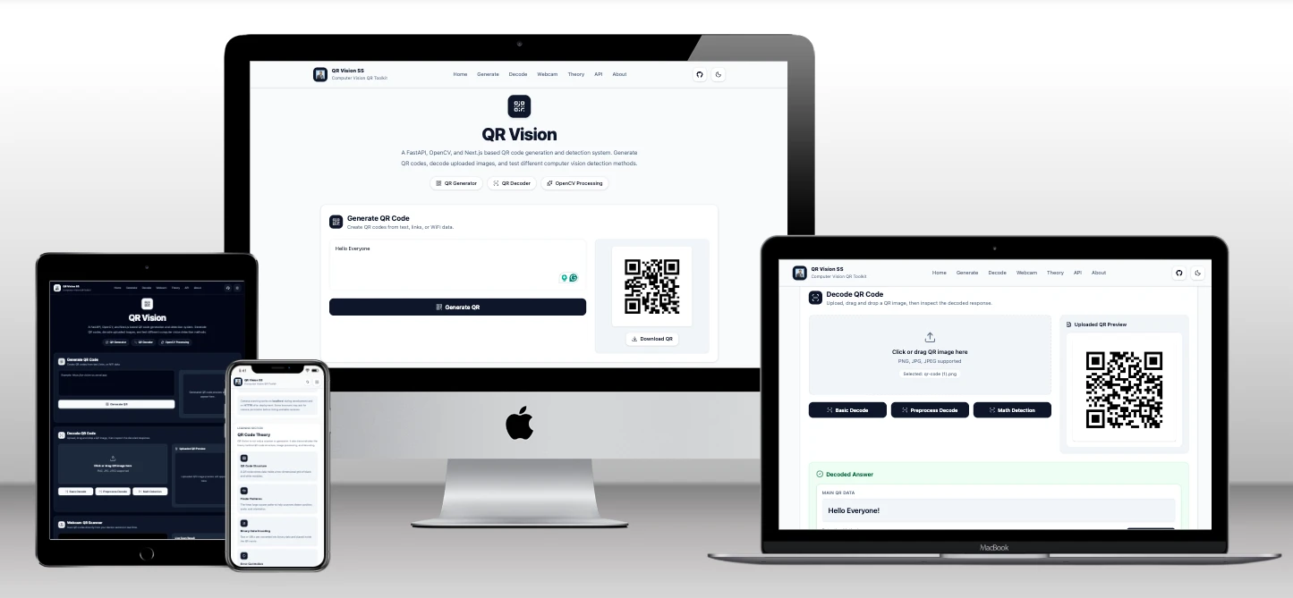 QR Vision SS multi-device responsive showcase