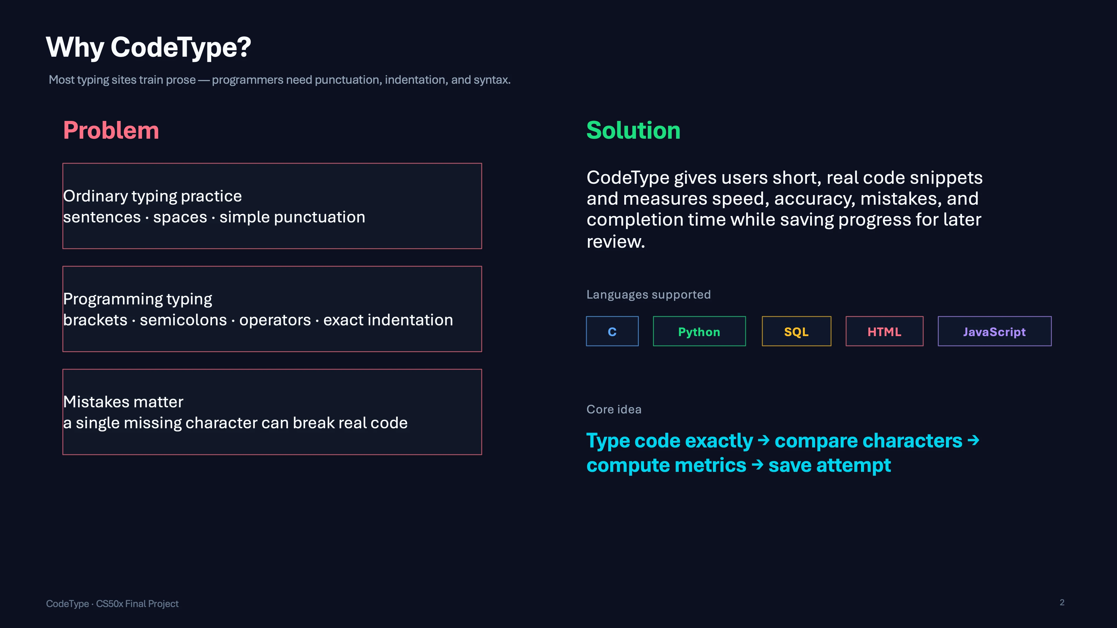 CodeType motivation & problem statement slide